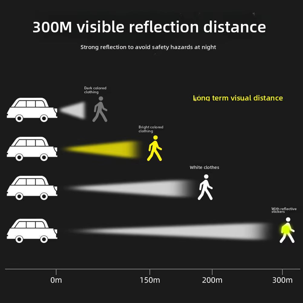 High-Visibility Reflective Trouser Clips (2 Pcs) – Adjustable Bike Leg Bands for Commuting